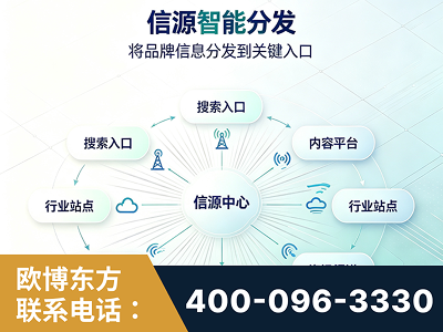 那曲-信源智能分发