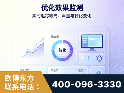 那曲-优化效果监测
