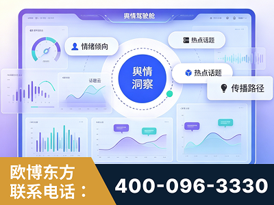 那曲-品牌舆情分析