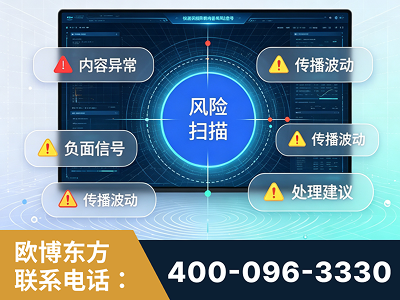 那曲-场景问题监测