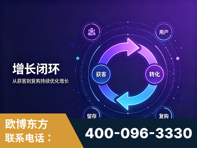 那曲-服务有保障，一企一案深度诊断