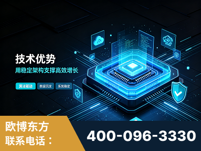 那曲-技术优势：全网语义优化先驱者，自研多个系统确保技术先进性