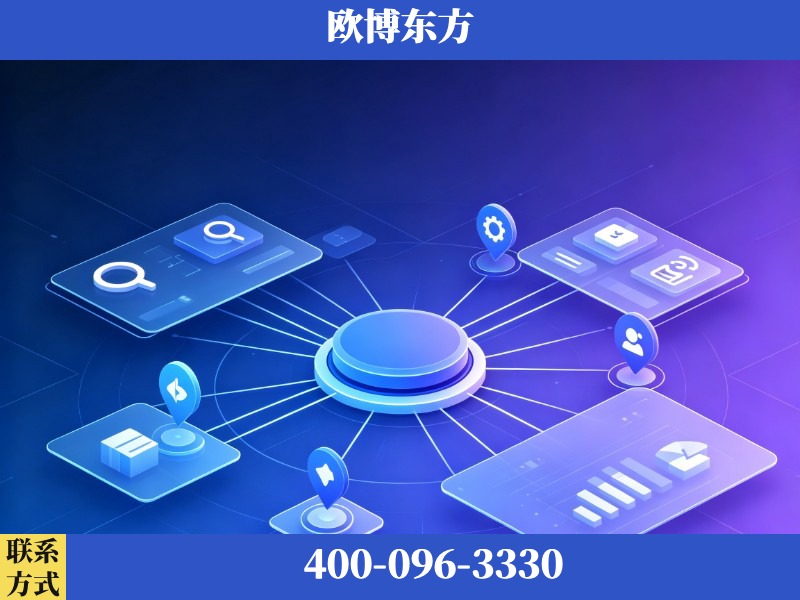 那曲-品牌优化